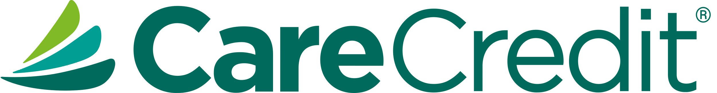 Care Credit Logo Link